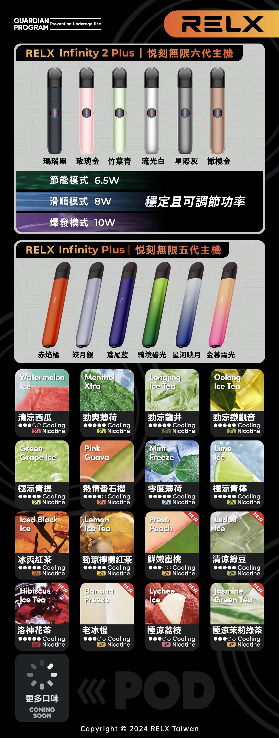 【買4送1】RELX悅刻6代煙彈五代通用